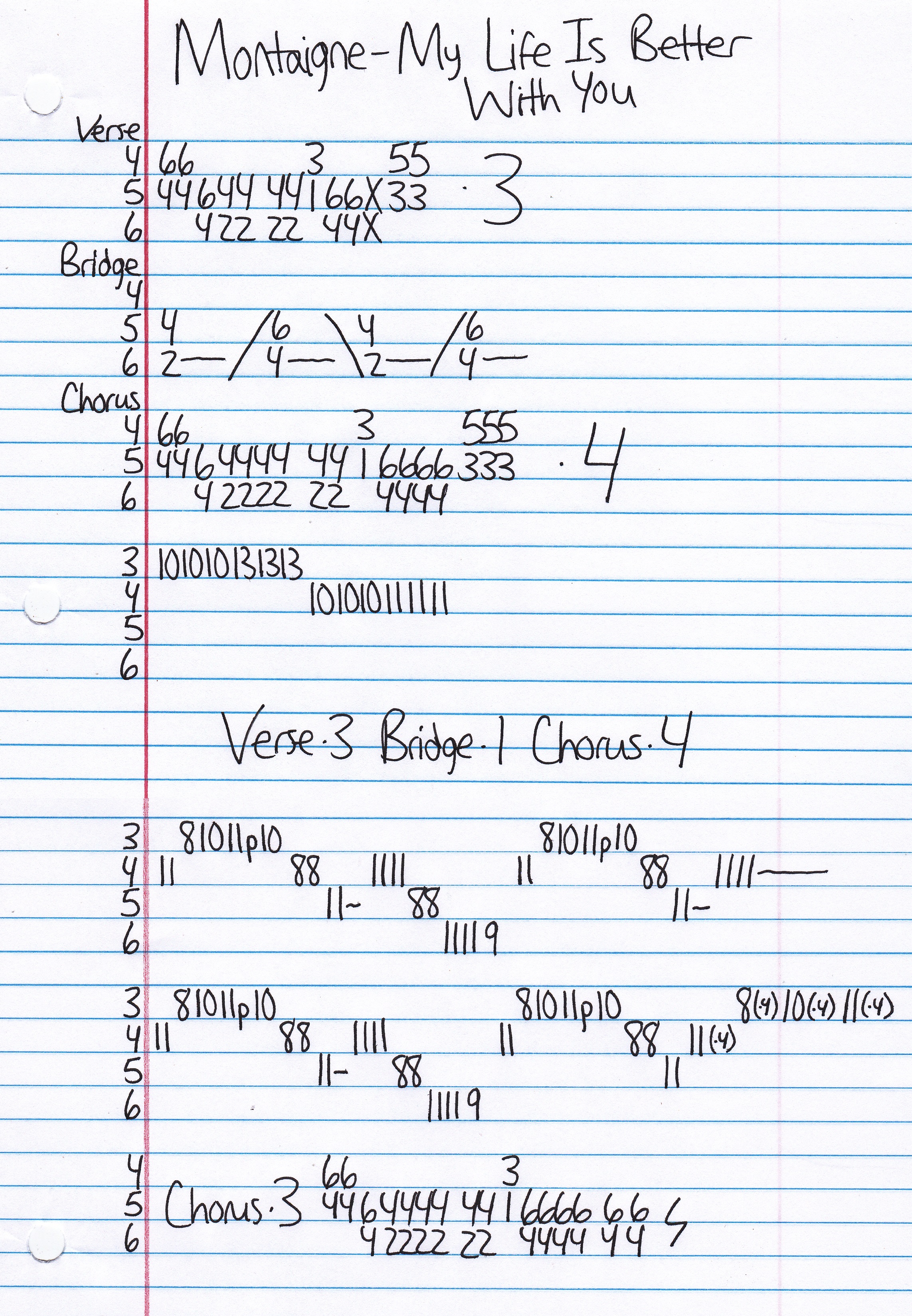 High quality guitar tab for My Life Is Better With You by Montaigne off of the album My Brother, My Brother And Me Theme Song. ***Complete and accurate guitar tab!***